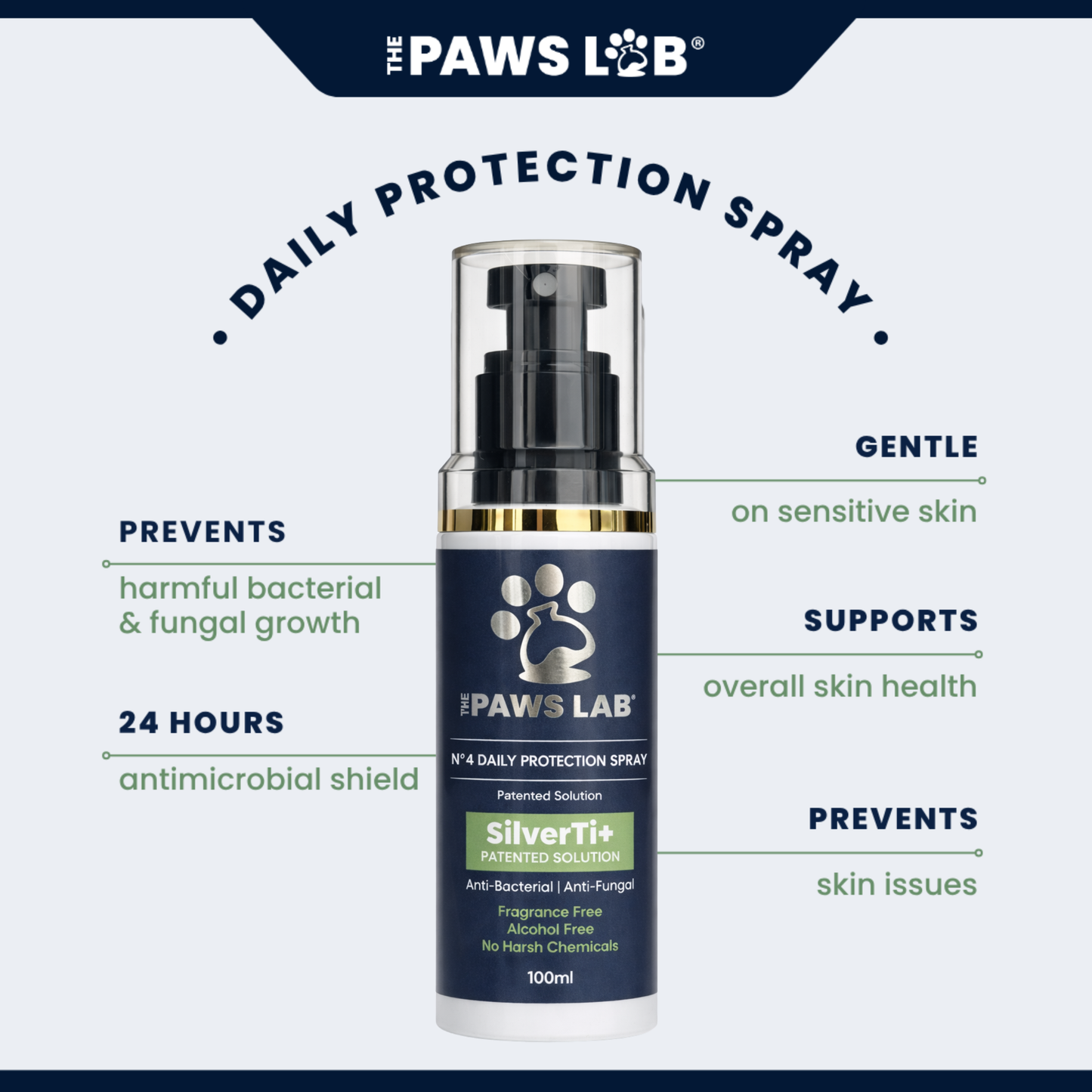 N°4 Daily Protection Spray (100 ml)