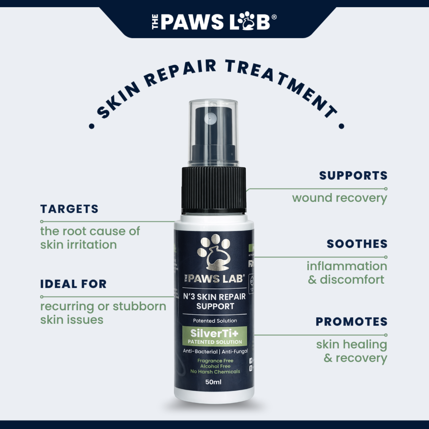 N°3 Skin Repair Support (50 ml)